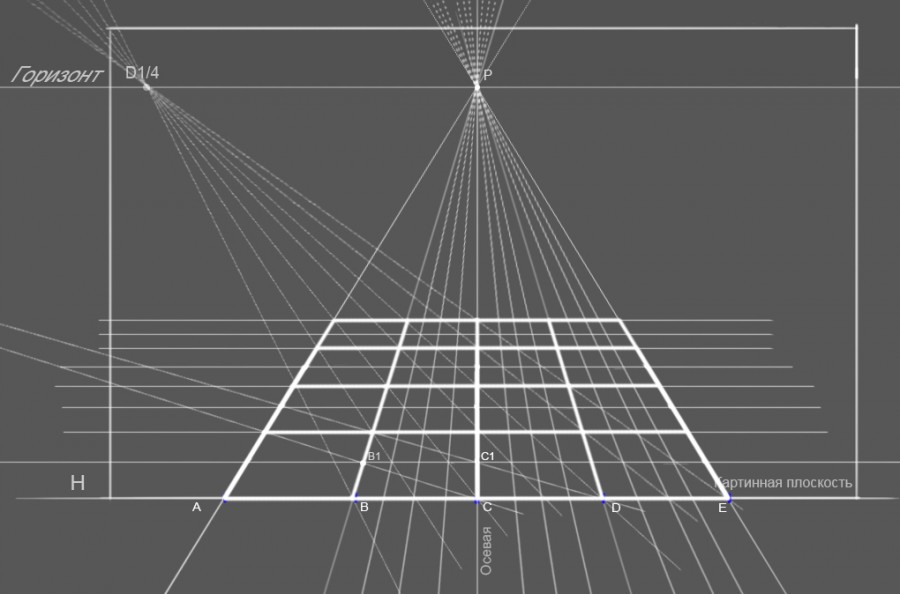 3d модульные картины: купить модульную картину 3д в Украине → цена в интернет-магазине Artside